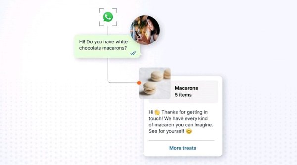 Infobip Meluncurkan Conversational Everything Blueprint