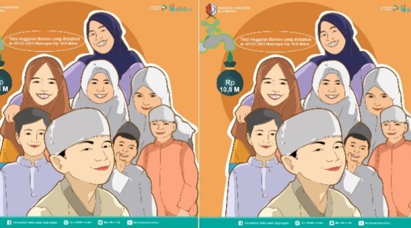 Pemkab Bojonegoro Siapkan Bansos Bagi Anak Yatim dan Anak Terlantar