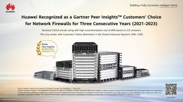 Huawei Raih Gelar "Customers' Choice" dari Gartner Peer Insights™ atas Solusi "Network Firewall" Selama Tiga Tahun Berturut-turut