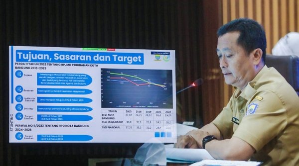 Kolaborasi Pentahelix di Kota Bandung Berhasil Tekan Angka Stunting