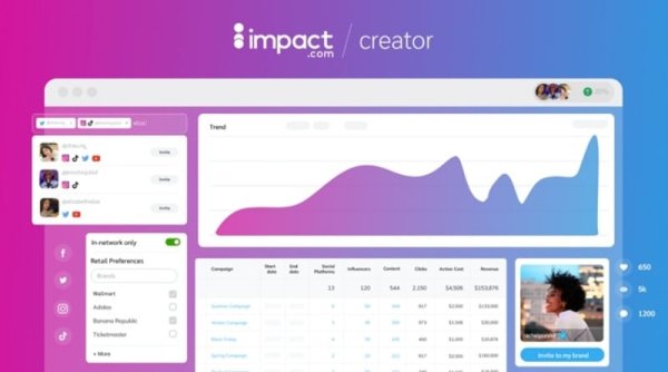 impact.com Luncurkan Platform Manajemen Kemitraan Influencer dan Creator