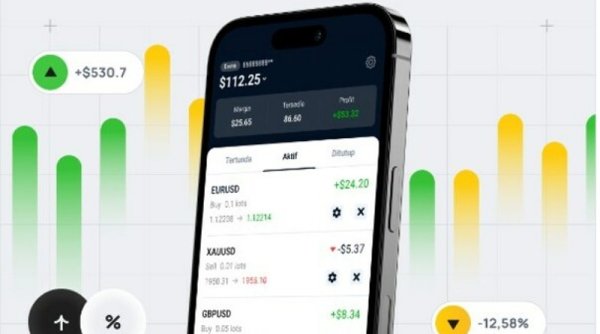 Aplikasi Baru Finex Trading: Kemudahan Trading di Ujung Jari Anda