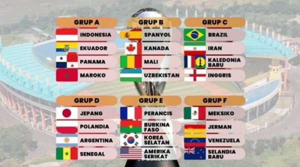 Pemkab Bandung Sediakan Parkir dan Angkutan Khusus Penonton Piala Dunia U-17 di Si Jalak Harupat