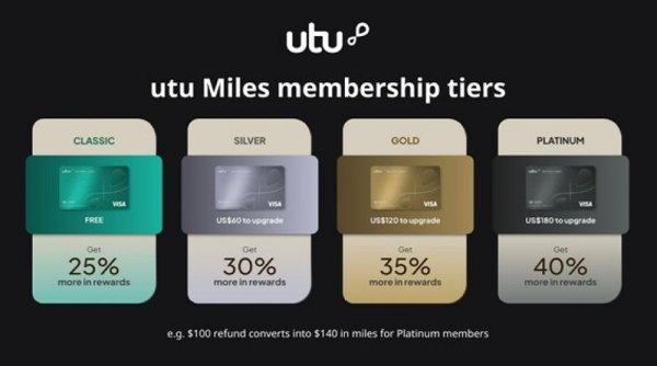utu Lansir "Miles Membership Program", Mengubah Layanan Belanja Bebas Pajak
