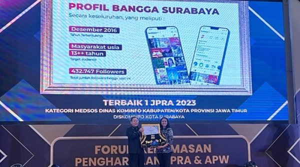 Diskominfo Surabaya Raih Empat Penghargaan JPRA 2023