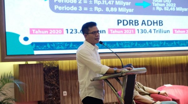 Dorong Kemandirian Ekonomi, Bupati DS: Tingkatkan Penggunaan Produk Lokal di Kabupaten Bandung