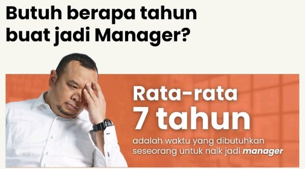 Survei: Gaji Manajer di Indonesia Naik 7,2% di 2024, Rata-Rata Rp 25 Juta