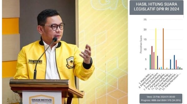 Golkar Jabar Juara Pemilu 2024, Ace Hasan Syadzily: Ini Berkat Kerja Keras Kader