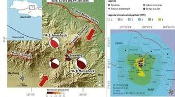 BMKG Serahkan Dokumen Sesar Sumedang Penyebab Gempa
