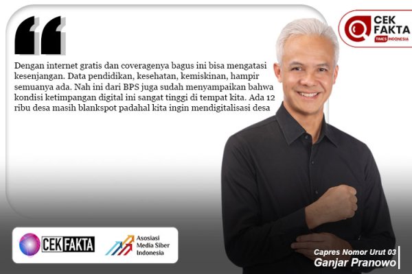 Cek Fakta: Ganjar Pranowo Sebut Ada 12 Ribu Desa Masih Blankspot