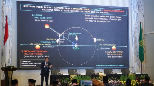 Hilal Belum Terlihat, Cecep: Awal Ramadan 1445 H Kemungkinan Selasa 12 Maret 2024