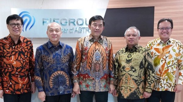 Hasil RUPS Tahunan Tahun Buku 2023 PT Federal International Finance