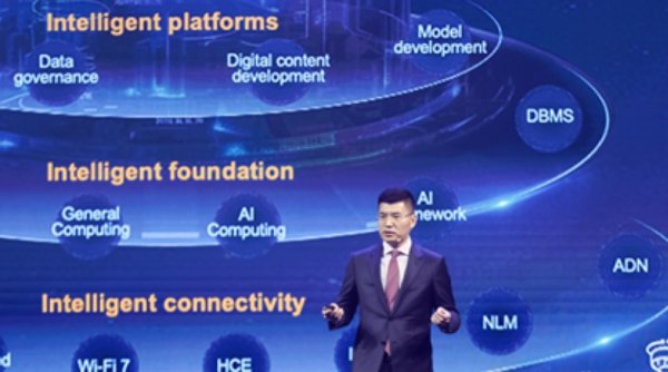Huawei Digital and Intelligent APAC Congress: Eksplorasi Peluang Transformasi di Asia Pasifik