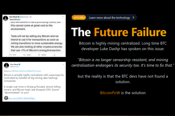 Memahami Bitcoin PoW (BTCW) Melalui Lensa Whitepapernya