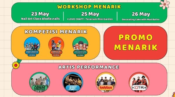Habiskan Libur Panjang Berkuliner di FIFGROUP Localicious 2024