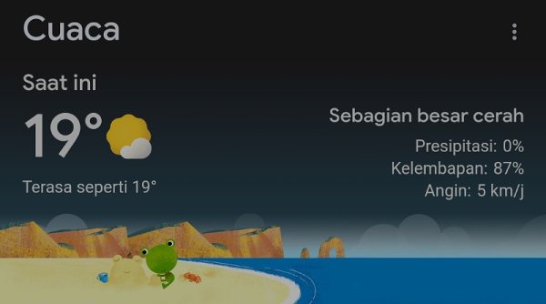 Prakiraan Cuaca Cimahi, Kabupaten Bandung Barat, 20 Juni 2024: Hujan Ringan dan Suhu Berkisar