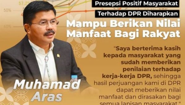 Peningkatan Kepercayaan Masyarakat pada DPR: Dampak Positif bagi Bangsa