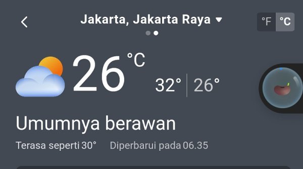 Jakarta Berawan Sepanjang Hari: Persiapkan Payung dan Tetap Waspada