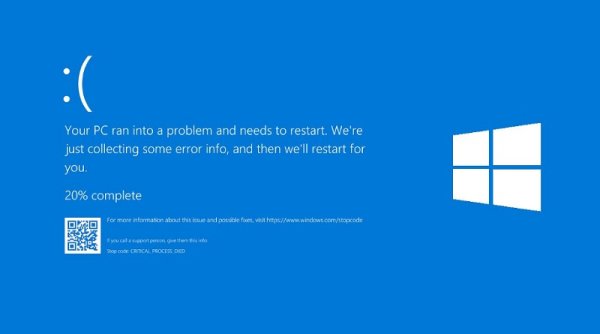 Blue Screen of Death (BSOD) pada Microsoft 10: Momok Menakutkan Pengguna PC