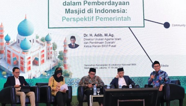 Kemenag Rancang Regulasi Kemasjidan untuk Masjid Profesional, Moderat, dan Berdaya