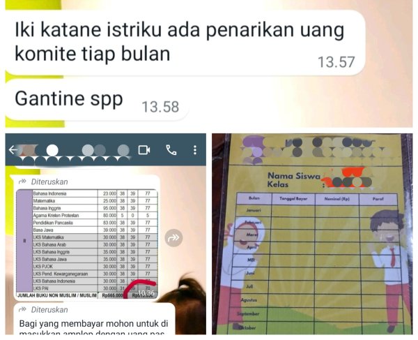 Dugaan Pungli di SDN 3 Jetis Lamongan: Ratusan Siswa Terbebani Biaya Tak Resmi