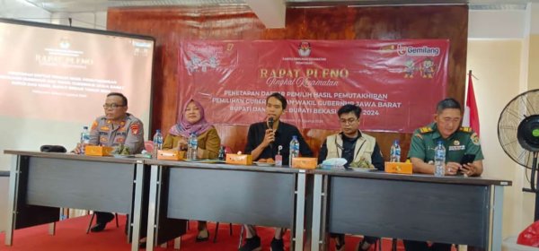 Rapat Pleno Terbuka Rekapitulasi DPHP di Kecamatan Pebayuran: Menyongsong Pilkada Serentak 2024