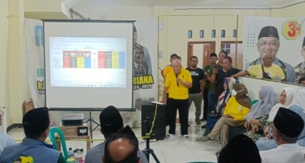 Ir. Sudarsono – H. Supriana Unggul Sementara di Pilkada Banjar Versi Quick Count