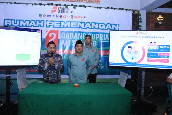 Hasil Real-Count LSI Denny JA, Paslon Dadang Supriatna dan Ali Syakieb Ungguli Paslon Sahrul Gunawan dan Gun Gun Gunawan