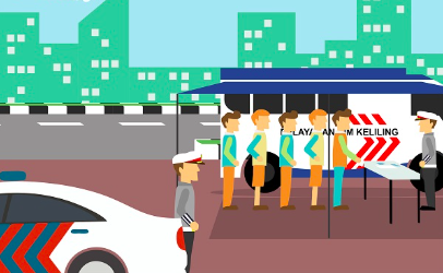 Jadwal SIM Keliling Kota Bandung Hari Ini Kamis 5 Desember 2024