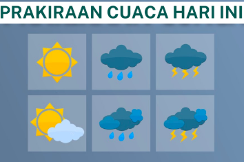 Prakiraan Cuaca Hari Ini, Bandung dan Sekitarnya 23 Desember 2024, Hujan Ringan
