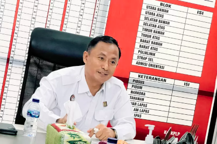 35 Narapidana Korupsi di Lapas Sukamiskin Terima Remisi Natal 2024