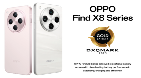 OPPO Find X8 dan Find X8 Pro Raih Label Baterai Emas DXOMARK, Tetapkan Standar Baru untuk Daya Tahan Baterai