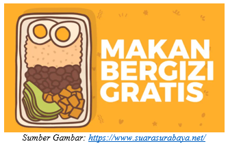 Program MBG di Yogyakarta Dimulai dengan Menu Baru Selama Ramadan
