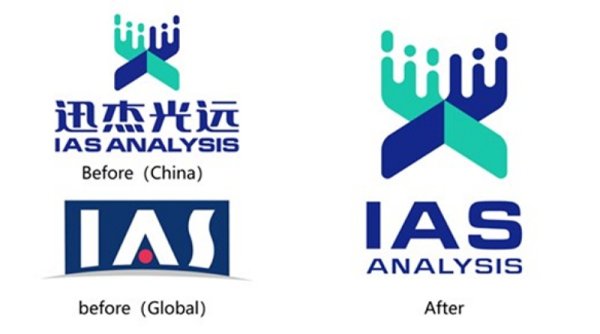 IAT (Singapore) Technology Resmi Ganti Nama Jadi IAS Global Pte. Ltd.