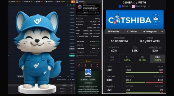 Baby Whale: CatShiba ($CSHIBA) Mulai Diperhatikan Komunitas Kripto