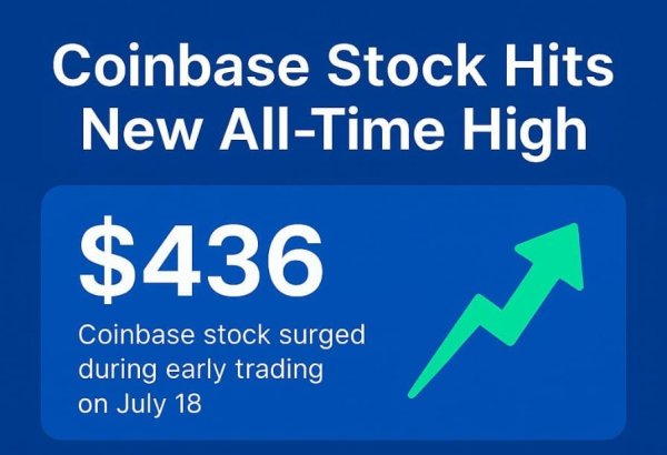 Coinbase Stock Hits New All-Time High Amid Crypto Legislative Wins