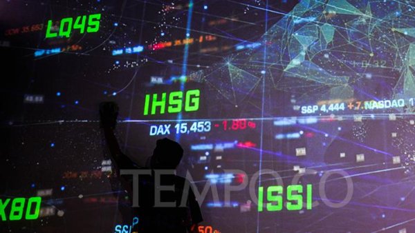 Awal Pekan Cerah, IHSG Naik 0,30% ke Posisi 8.658