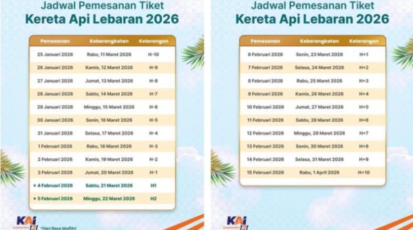 Tiket KA Lebaran 2026 Sudah Bisa Dipesan Hari Ini
