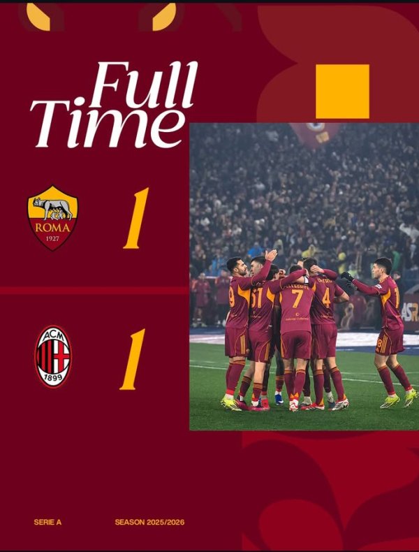 Keunggulan yang Sirna di Olimpico, Milan Gagal Kunci Kemenangan atas Roma
