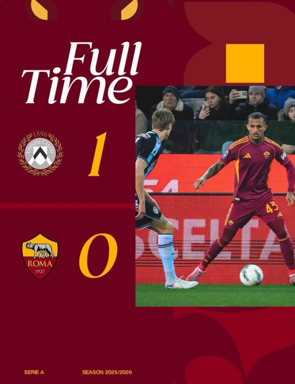 Tragedi Dominasi Tanpa Gol di Udine, AS Roma Tumbang oleh Satu Momen