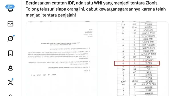 Isu WNI Jadi Tentara Israel Viral di Medsos, Kemenlu: Belum Ada Informasi Resmi