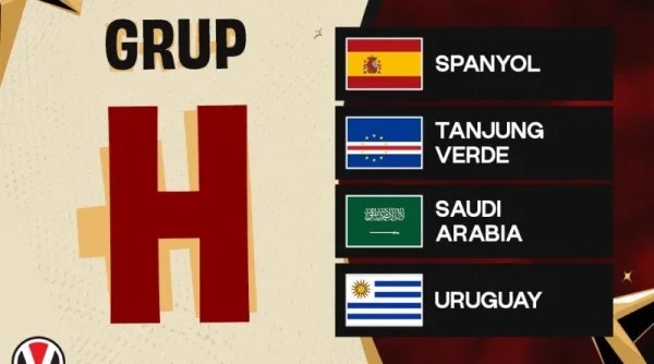 Grup H Piala Dunia 2026 Memanas, Semua Tim Imbang