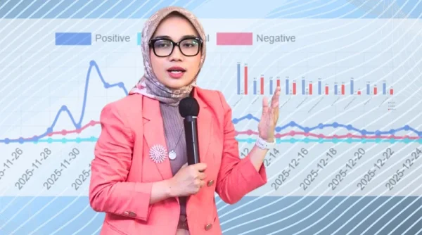 Riset DIR: Trust Publik Menguat, Modal Baru Benahi MBG